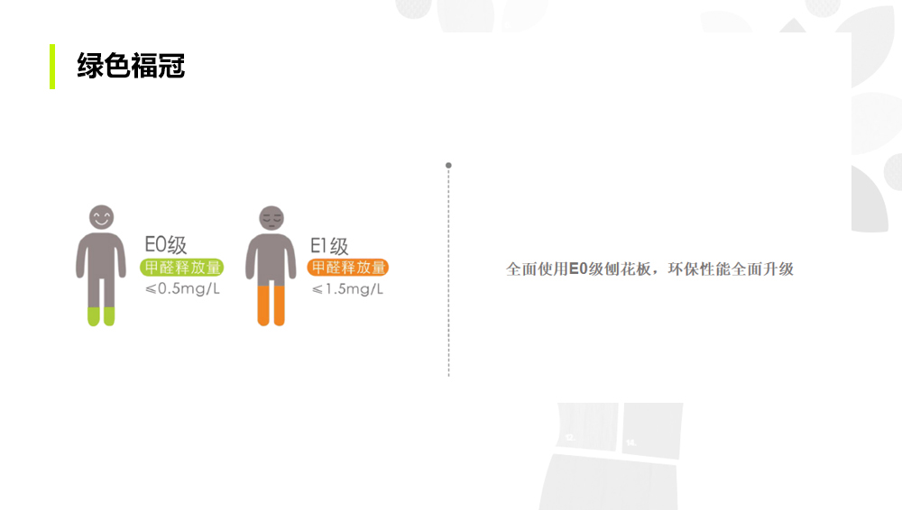 辦公家具定制采用E0級板材，全面提供環(huán)保性能